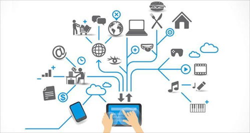 淺談物聯(lián)網(wǎng)的發(fā)展趨勢(shì)與服務(wù)創(chuàng)新