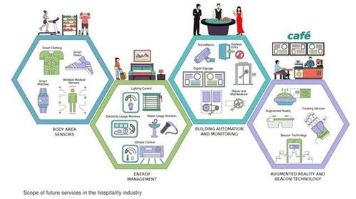 搶灘物聯(lián)網(wǎng) 中興通訊與阿里聯(lián)手，以新平臺(tái)拓展IoT市場(chǎng)