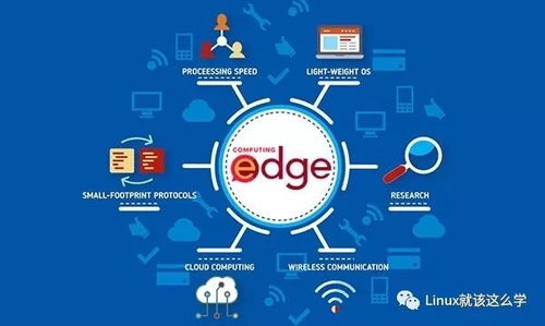 物聯(lián)網(wǎng) 超越邊緣計(jì)算的智能服務(wù)時(shí)代