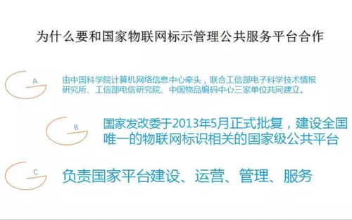 合其家物物地圖成為國家物聯網標識一級服務商，助力物聯網服務發展