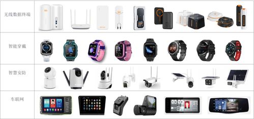 深圳前海翼聯科技集團亮相iote物聯網展，引領物聯網數字化新浪潮