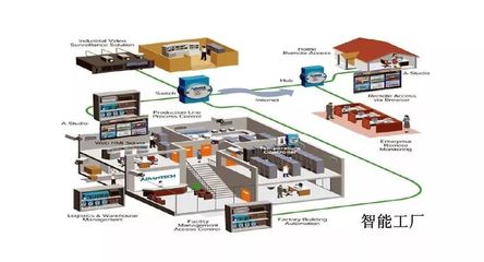 清華科技大講堂（五十五） 黃東軍教授談物聯網工程專業的課程設置與物聯網服務