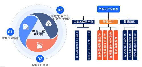 中服云邀您共赴工業(yè)互聯(lián)新篇章——第四十一屆無錫太湖國(guó)際機(jī)床智能工業(yè)產(chǎn)業(yè)博覽會(huì)